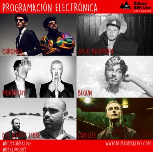 programacion-electronica